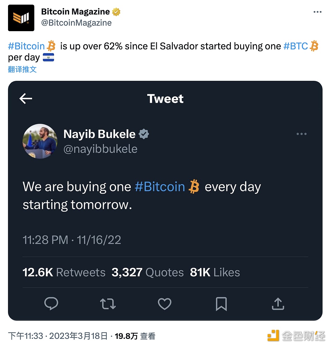 自萨尔瓦多宣布开始每天购买一个BTC以来，BTC价格上涨了62%以上-第1张图片-芝麻交易所下载